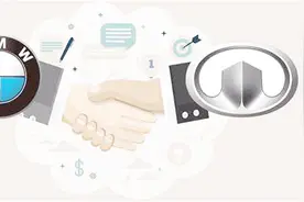 宝马长城要合资，联手国产MINI车型，以后尾标变成“长城MINI”了视频封面