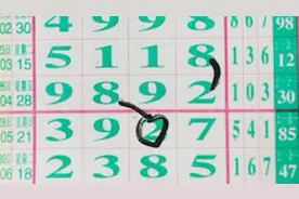 2018年2月9日（周五）七星彩走势，十位视频封面