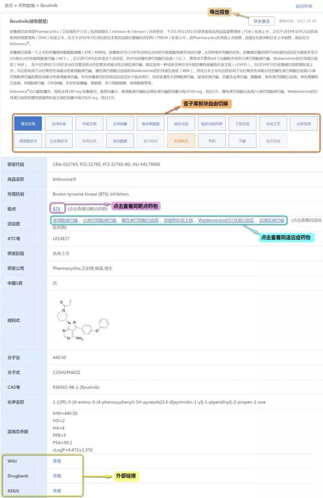 鑽墿鏁版嵁搴? onerror=