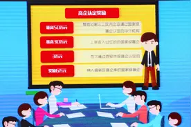 西安高新区加快高层次人才政策（视频详解）视频封面