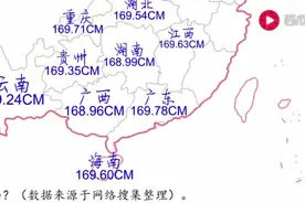 我国各省市男性平均身高 看看你视频封面