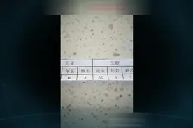 期末考试的成绩，你输入“sb”是什么？我是书包！视频封面
