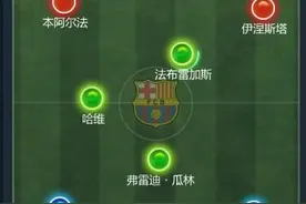 FIFA Online3 433传控1V1 金星90分战术阵型图片