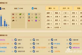 炉石传说古神爆牌贼卡组推荐 新式改良版卡组图片