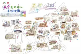 假如“十二星座”来到长宁，她们会对哪些地方感兴趣？图片