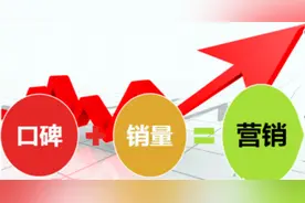 如何把旺旺变为客服营销利器？图片