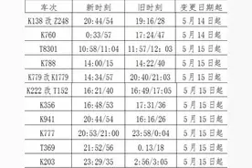 "5·15"铁路大调图 株洲火车站列车运行时间全面调整图片