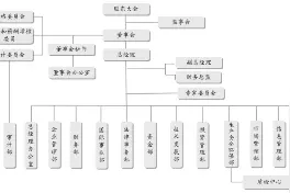 北京三聚环保新材料股份有限公司2016年面向合格投资者公开发行公司债券募集说明书摘要图片