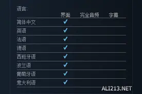 《小兵带步枪》steam平台更新！加入简体中文图片