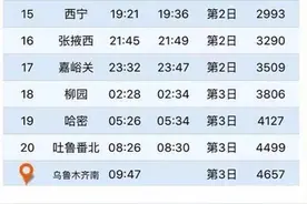 福音深圳15日起坐火车可直达乌鲁木齐！快来买票！图片