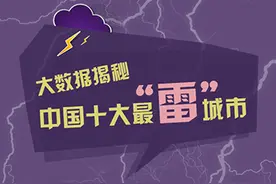揭秘中国10大最"雷"城市 广西年雷暴日数超过百天图片
