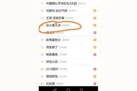 张小裴春晚演小品穿的这件大衣火了，网友连贾玲都不放过 全都在找同款！图片