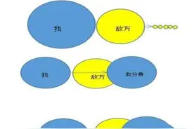 球球大作战如何追击敌方吐出的小球 壮大自己图片