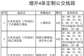 增加班次延长服务时间！杭州公交助力春运返程高峰图片