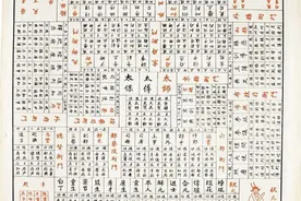 西南联大教授的业余生活：桌游、扑克、诗谜、二十一点……图片