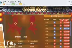 赌博？因沉迷这种竞猜游戏，南宁小伙一周输掉百万元！图片