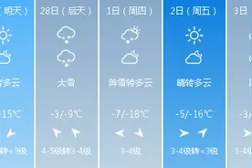 周三暴雪，哈尔滨或出现湿雪｜道路结冰注意预防图片