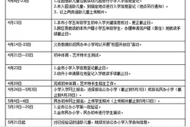 上海普陀区发布2018年义务教育阶段学校招生入学实施意见图片