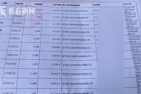 小学生3天打赏近10万元给主播 涉事公司只愿赔3万图片