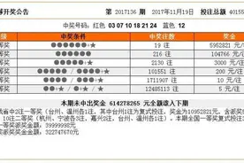 谁这么富？595万元竟不要！图片