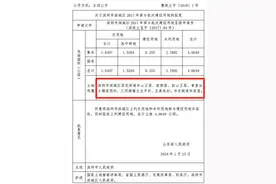 滨州这些村子的土地将被征收！涉及多个县区！赶快看看有你家吗？！图片