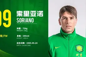 北京中赫国安2018赛季足一队球员完整名单公布图片