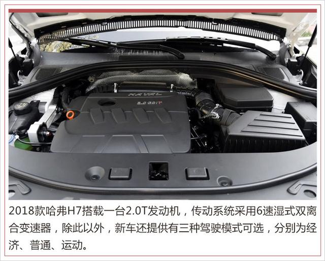 2018款哈弗H7正式上市 售15.2万-16.3万元