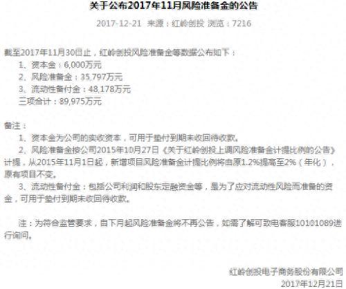 拍拍贷逾期一两天，p2p逾期怎么办 配图05