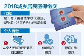 城乡居民医保今起开始登记 变更或停保需尽早办理图片