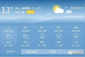 好消息！衡阳南岳机场新增7个航点，可直飞大连等地了图片