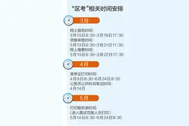 新变化！广西公务员考试今起报名，首次分类分级考试，向这些人倾斜图片