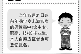 一图带你了解兵役登记图片
