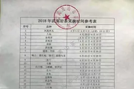 武夷山市茶叶局发布茶叶采摘时间表图片