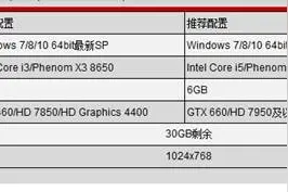 《守望先锋》硬件需求图片