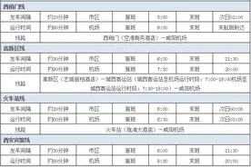 咸阳机场巴士最新运行时刻表发布 这些线路有调整图片