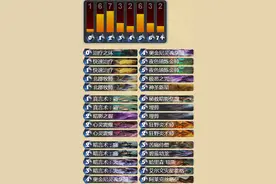 不一样的安度因 71%胜率的红龙斩杀牧图片