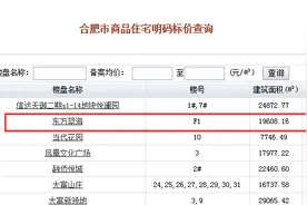 三县已现万元盘 滨湖东方海蓝销售价仅9742元/平图片