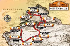 2016环塔拉力赛开幕 历时15日共12个赛程图片