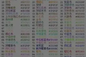球球大作战怎么针对合作玩家 化身合作狗图片