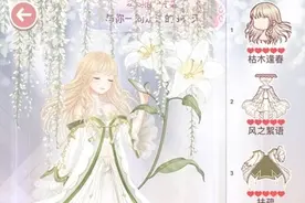 《奇迹暖暖》搭配赛高分攻略 高级配件利用好图片