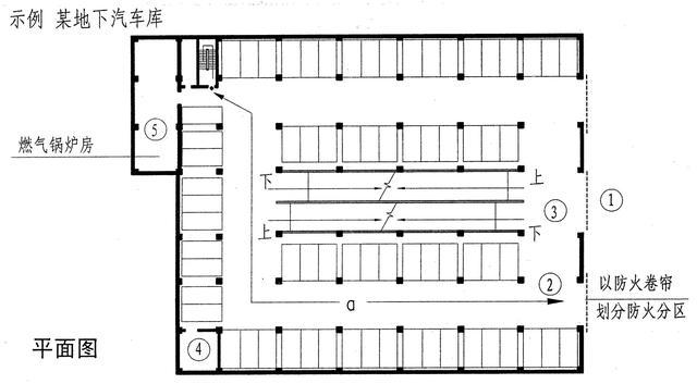 地下停车场立体车库设计防火规范-思念百科