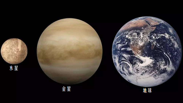 太阳系八大行星图片 简笔画 太阳系八大行星图片 示意图
