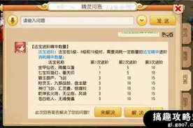 搞趣网：梦幻西游手游新区赚钱必看  新区零元党赚钱攻略图片