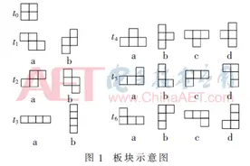 互动式《俄罗斯方块》游戏安全隐写图片