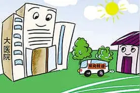 北京：东城6家区属医院纳入协和医联体图片