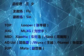 皇族RNG战队公布夏季赛阵容 uzi无心娜美三人抢首发图片