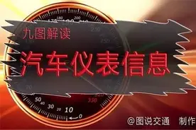 工会小贴士 | 九图读懂汽车仪表盘上的信息图片