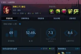 娇艳的花朵总是致命的 婕拉中野凯瑞心得分享图片