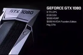 Nvidia新显卡要疯 玩VR性能翻倍还有游戏P图大师图片
