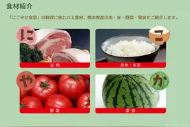 有关吃的小动画永远这么诱人图片